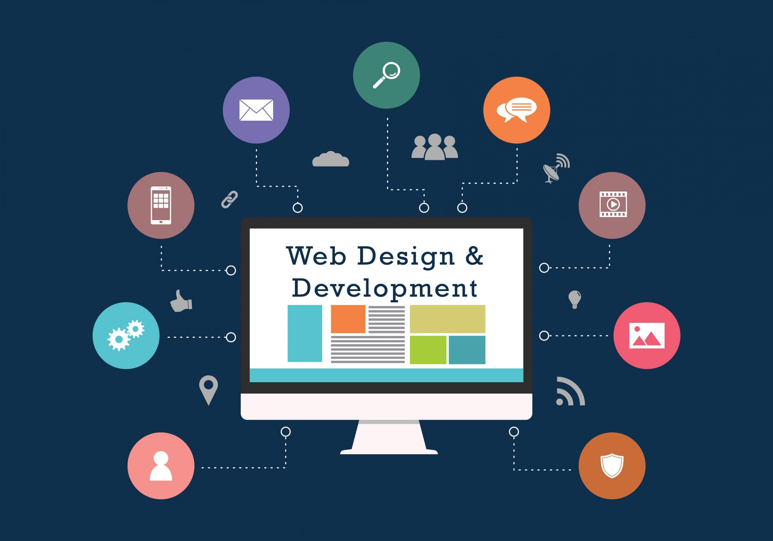 Web development